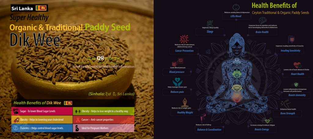 Dik Vee Seeds Paddy ( දික් වී ) Health Benefits